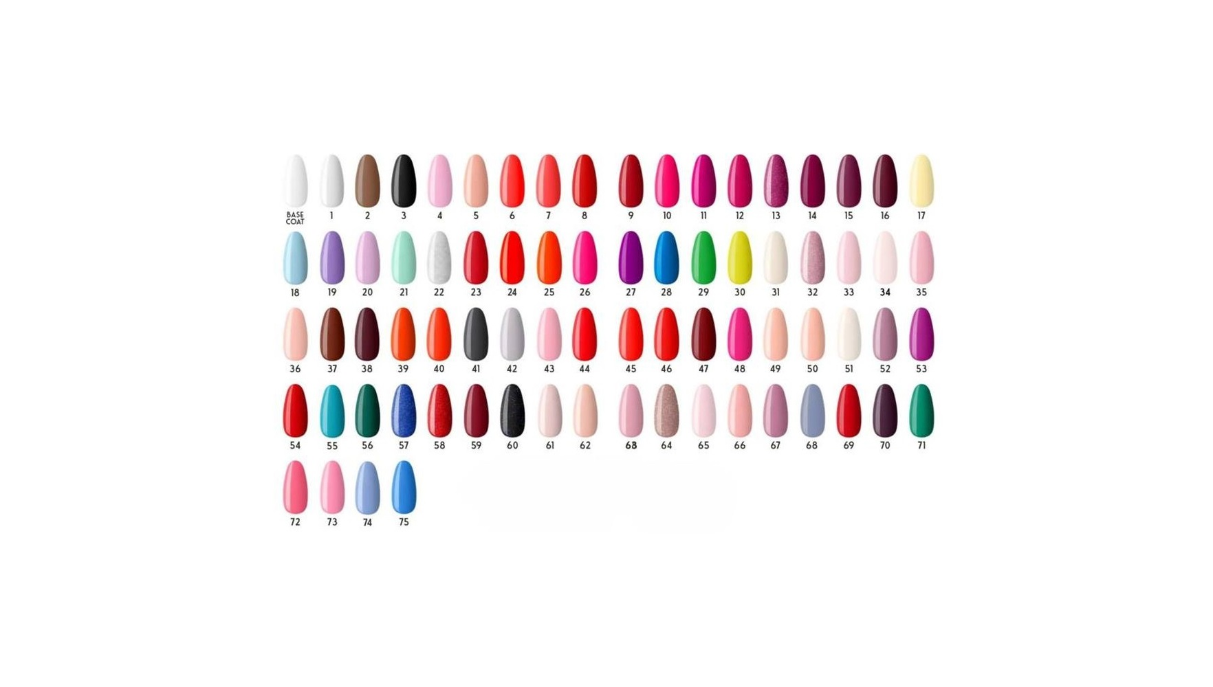 UV LACQUER GEL SEMIPERMANENTE 5ML